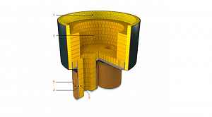 Ferrous metallurgy/Degasser (RH, DH, AKP, BKP) !