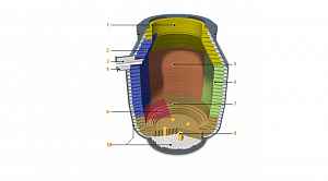 Ferrous metallurgy/Basic oxygen furnace !